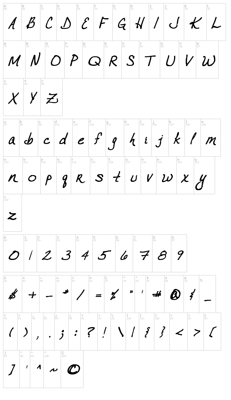 VTC Joelene Hand font map